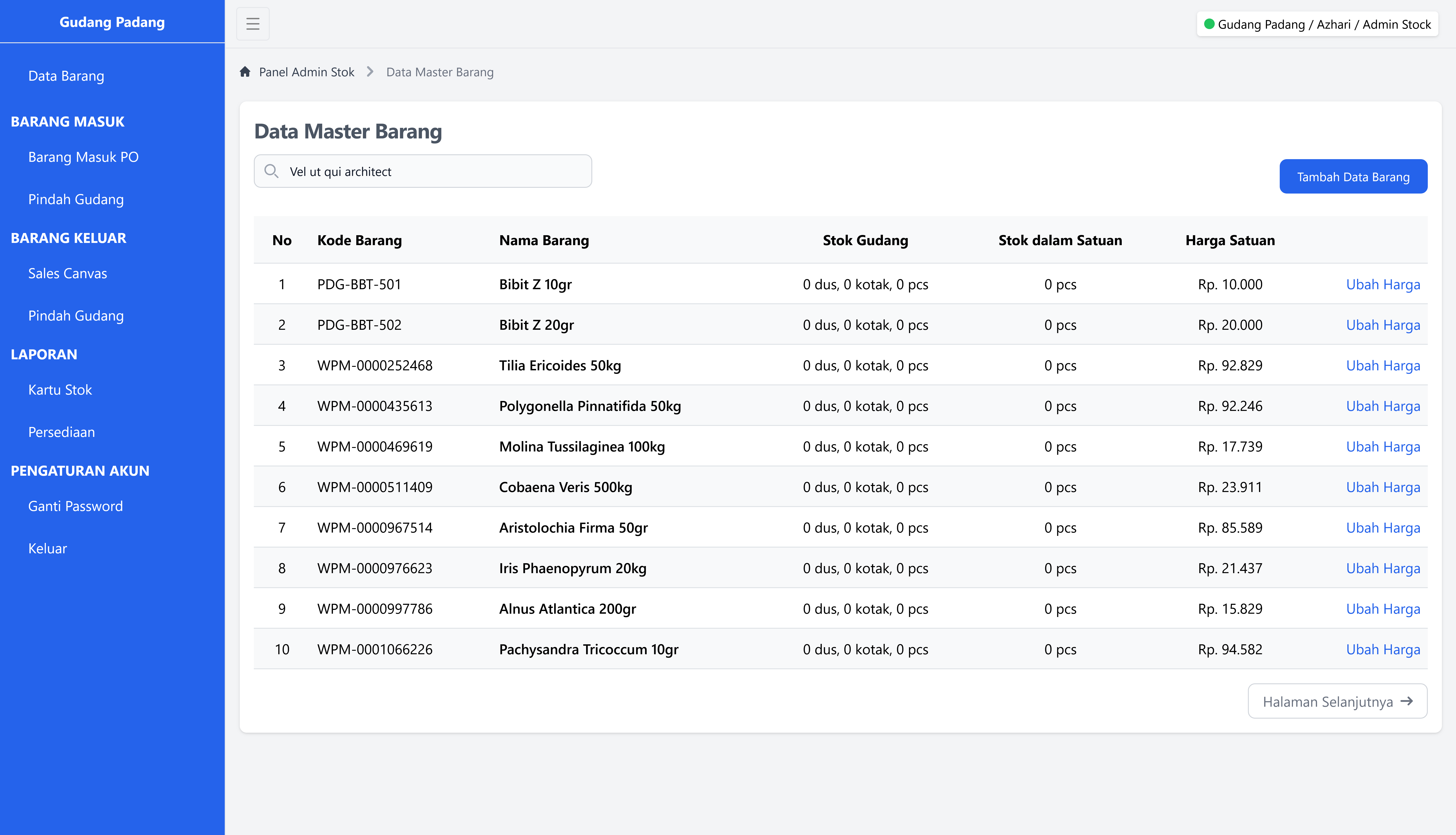 Multi Site Stock Management System