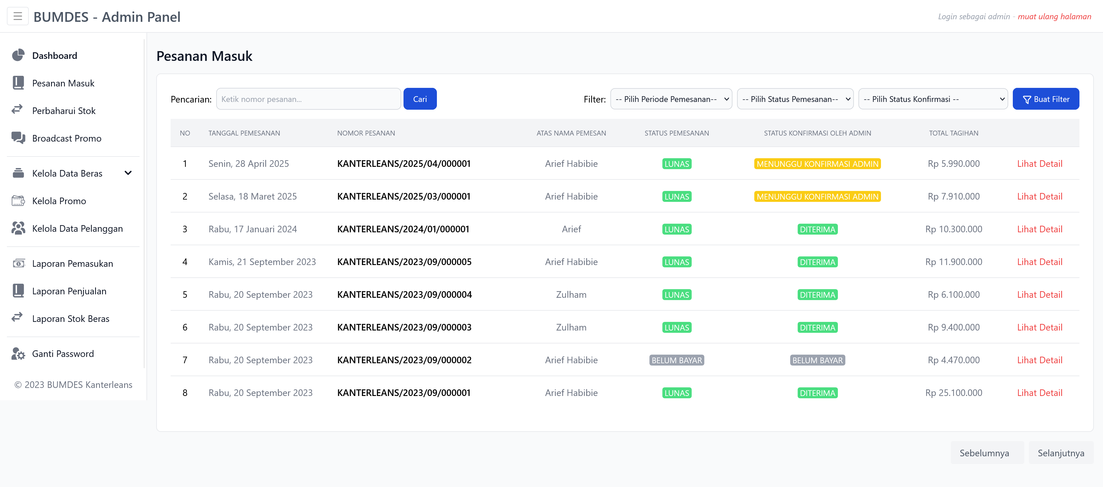 Admin Orders page